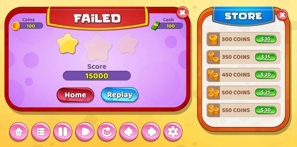 Proven Methods for Restocking Neopets Efficiently